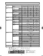 Preview for 15 page of Mitsubishi Electric PUHZ-RP100VHA3 Technical Data Manual