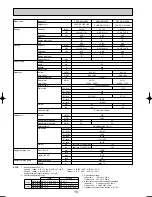 Preview for 16 page of Mitsubishi Electric PUHZ-RP100VHA3 Technical Data Manual