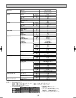 Preview for 18 page of Mitsubishi Electric PUHZ-RP100VHA3 Technical Data Manual