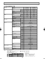 Preview for 20 page of Mitsubishi Electric PUHZ-RP100VHA3 Technical Data Manual