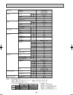 Preview for 22 page of Mitsubishi Electric PUHZ-RP100VHA3 Technical Data Manual