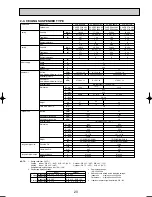 Preview for 23 page of Mitsubishi Electric PUHZ-RP100VHA3 Technical Data Manual