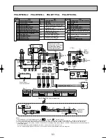 Preview for 63 page of Mitsubishi Electric PUHZ-RP100VHA3 Technical Data Manual