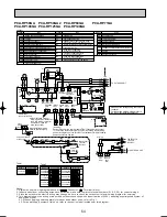 Preview for 64 page of Mitsubishi Electric PUHZ-RP100VHA3 Technical Data Manual