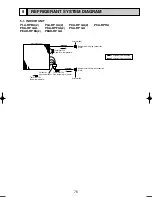 Preview for 75 page of Mitsubishi Electric PUHZ-RP100VHA3 Technical Data Manual