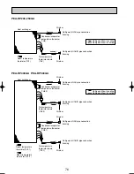 Preview for 76 page of Mitsubishi Electric PUHZ-RP100VHA3 Technical Data Manual