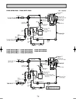 Preview for 78 page of Mitsubishi Electric PUHZ-RP100VHA3 Technical Data Manual