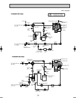 Preview for 79 page of Mitsubishi Electric PUHZ-RP100VHA3 Technical Data Manual