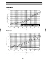 Preview for 81 page of Mitsubishi Electric PUHZ-RP100VHA3 Technical Data Manual