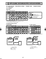 Preview for 83 page of Mitsubishi Electric PUHZ-RP100VHA3 Technical Data Manual