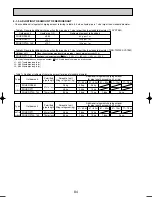 Preview for 84 page of Mitsubishi Electric PUHZ-RP100VHA3 Technical Data Manual