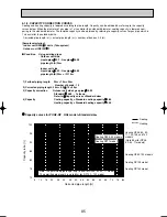 Preview for 85 page of Mitsubishi Electric PUHZ-RP100VHA3 Technical Data Manual