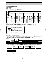 Preview for 87 page of Mitsubishi Electric PUHZ-RP100VHA3 Technical Data Manual