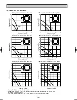 Preview for 96 page of Mitsubishi Electric PUHZ-RP100VHA3 Technical Data Manual