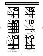 Preview for 97 page of Mitsubishi Electric PUHZ-RP100VHA3 Technical Data Manual