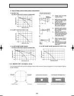 Preview for 99 page of Mitsubishi Electric PUHZ-RP100VHA3 Technical Data Manual