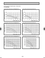 Preview for 100 page of Mitsubishi Electric PUHZ-RP100VHA3 Technical Data Manual