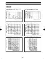 Preview for 101 page of Mitsubishi Electric PUHZ-RP100VHA3 Technical Data Manual