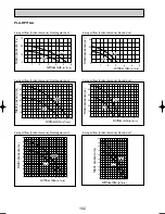 Preview for 102 page of Mitsubishi Electric PUHZ-RP100VHA3 Technical Data Manual