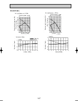 Preview for 107 page of Mitsubishi Electric PUHZ-RP100VHA3 Technical Data Manual