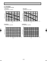 Preview for 110 page of Mitsubishi Electric PUHZ-RP100VHA3 Technical Data Manual