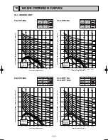 Preview for 111 page of Mitsubishi Electric PUHZ-RP100VHA3 Technical Data Manual