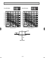 Preview for 114 page of Mitsubishi Electric PUHZ-RP100VHA3 Technical Data Manual