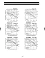 Preview for 116 page of Mitsubishi Electric PUHZ-RP100VHA3 Technical Data Manual
