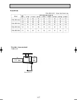 Preview for 117 page of Mitsubishi Electric PUHZ-RP100VHA3 Technical Data Manual