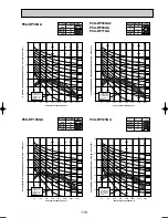 Preview for 119 page of Mitsubishi Electric PUHZ-RP100VHA3 Technical Data Manual