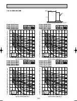 Preview for 122 page of Mitsubishi Electric PUHZ-RP100VHA3 Technical Data Manual