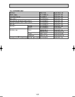 Preview for 125 page of Mitsubishi Electric PUHZ-RP100VHA3 Technical Data Manual