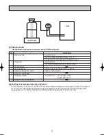 Preview for 4 page of Mitsubishi Electric PUHZ-RP125VHA2 Service Manual