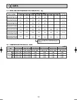 Preview for 10 page of Mitsubishi Electric PUHZ-RP125VHA2 Service Manual