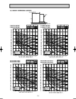 Preview for 11 page of Mitsubishi Electric PUHZ-RP125VHA2 Service Manual