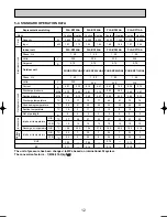 Preview for 12 page of Mitsubishi Electric PUHZ-RP125VHA2 Service Manual