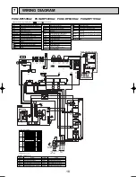 Preview for 18 page of Mitsubishi Electric PUHZ-RP125VHA2 Service Manual