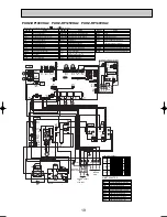 Preview for 19 page of Mitsubishi Electric PUHZ-RP125VHA2 Service Manual