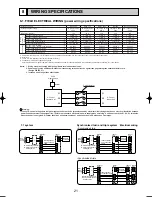 Preview for 21 page of Mitsubishi Electric PUHZ-RP125VHA2 Service Manual