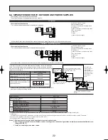 Preview for 22 page of Mitsubishi Electric PUHZ-RP125VHA2 Service Manual