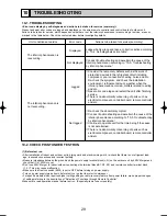 Preview for 29 page of Mitsubishi Electric PUHZ-RP125VHA2 Service Manual