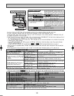 Preview for 30 page of Mitsubishi Electric PUHZ-RP125VHA2 Service Manual