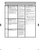 Preview for 37 page of Mitsubishi Electric PUHZ-RP125VHA2 Service Manual