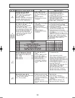 Preview for 39 page of Mitsubishi Electric PUHZ-RP125VHA2 Service Manual