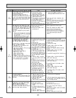 Preview for 40 page of Mitsubishi Electric PUHZ-RP125VHA2 Service Manual