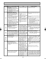 Preview for 42 page of Mitsubishi Electric PUHZ-RP125VHA2 Service Manual