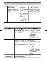 Preview for 46 page of Mitsubishi Electric PUHZ-RP125VHA2 Service Manual