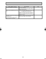 Preview for 55 page of Mitsubishi Electric PUHZ-RP125VHA2 Service Manual