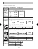 Preview for 56 page of Mitsubishi Electric PUHZ-RP125VHA2 Service Manual