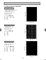 Preview for 58 page of Mitsubishi Electric PUHZ-RP125VHA2 Service Manual